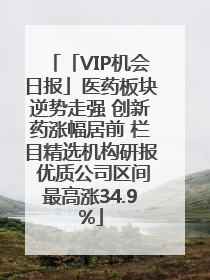 「VIP机会日报」医药板块逆势走强 创新药涨幅居前 栏目精选机构研报 优质公司区间最高涨34.9%