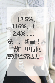 2.5%、116%、12.4%……第一、新高！“数”里行间感知经济活力